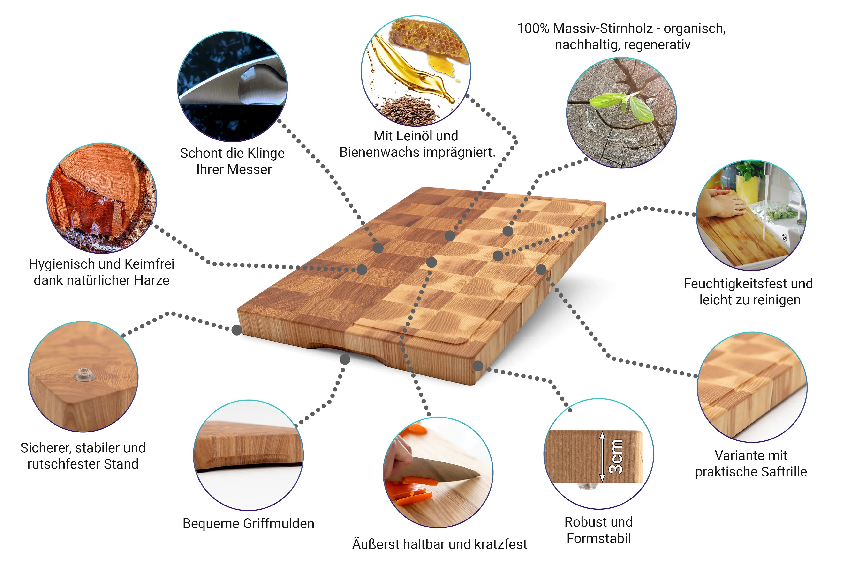 Stirnholz Schneidebrett ComfortCut mit Saftrille