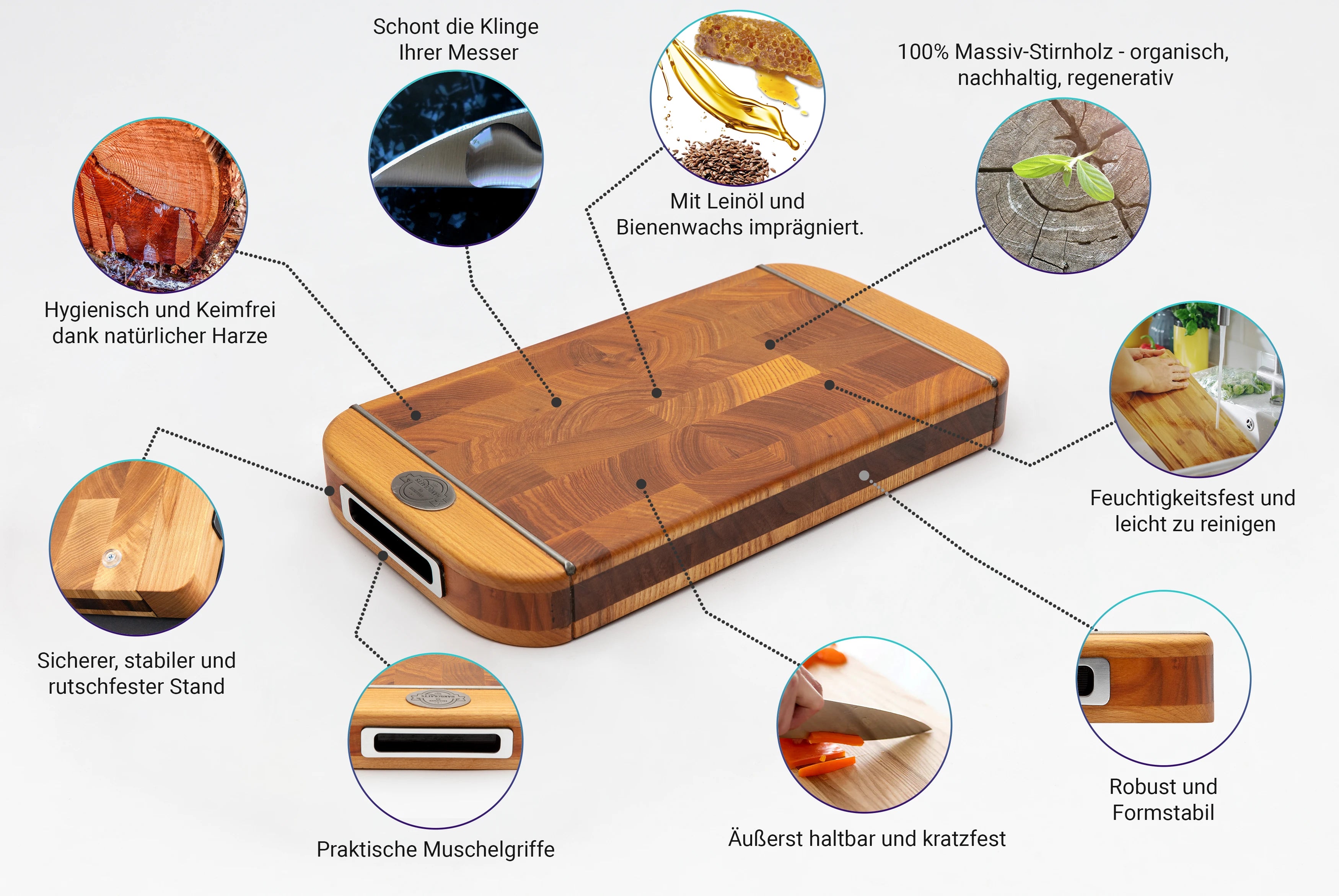 Premium Stirnholz Schneidebrett 20